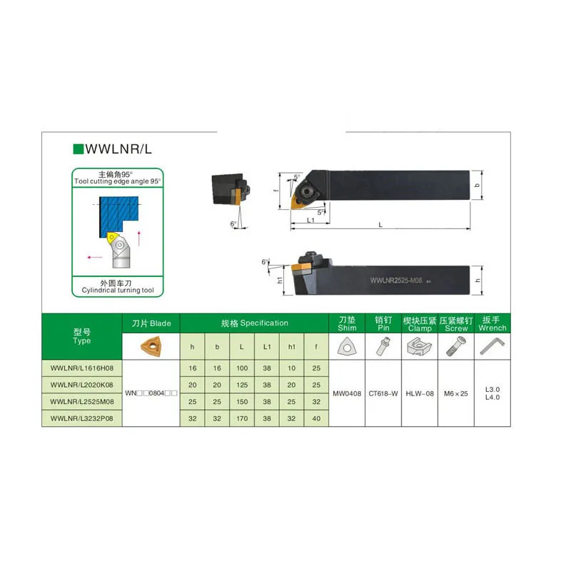 1 قطعة مخرطة CNC تحول أداة إدراج WWLNR1616H08 2020K08 2525M08 لا لديها WNMG0804 إدراج