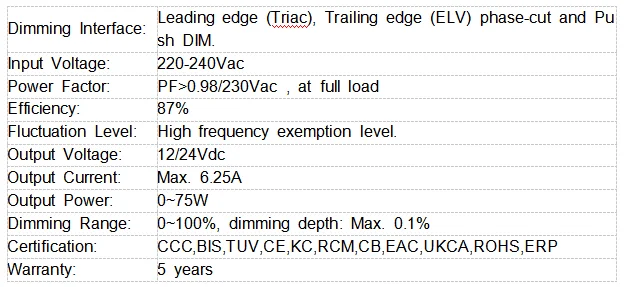 Imagem -04 - Led Triac Driver com Tensão Constante Transformador de Iluminação Edge Push Dim Fase-cut Ltech 75w 36w 12v 24v 220240v