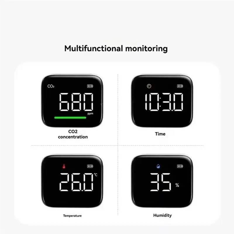 A19F-Portable CO2 Monitor NDIR Sensor Air Quality Detector F