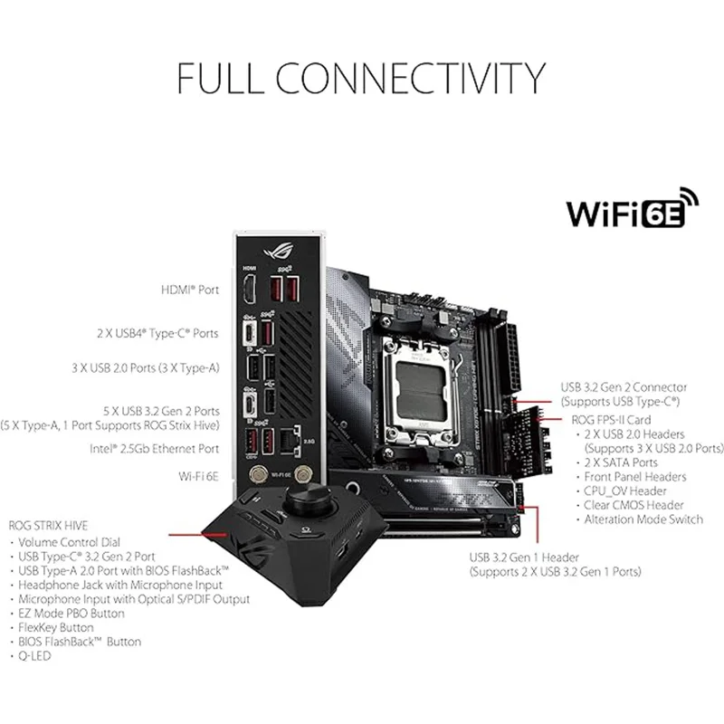 Рисунок 6 - ROG STRIX X670E-I GAMING WIFI 6E