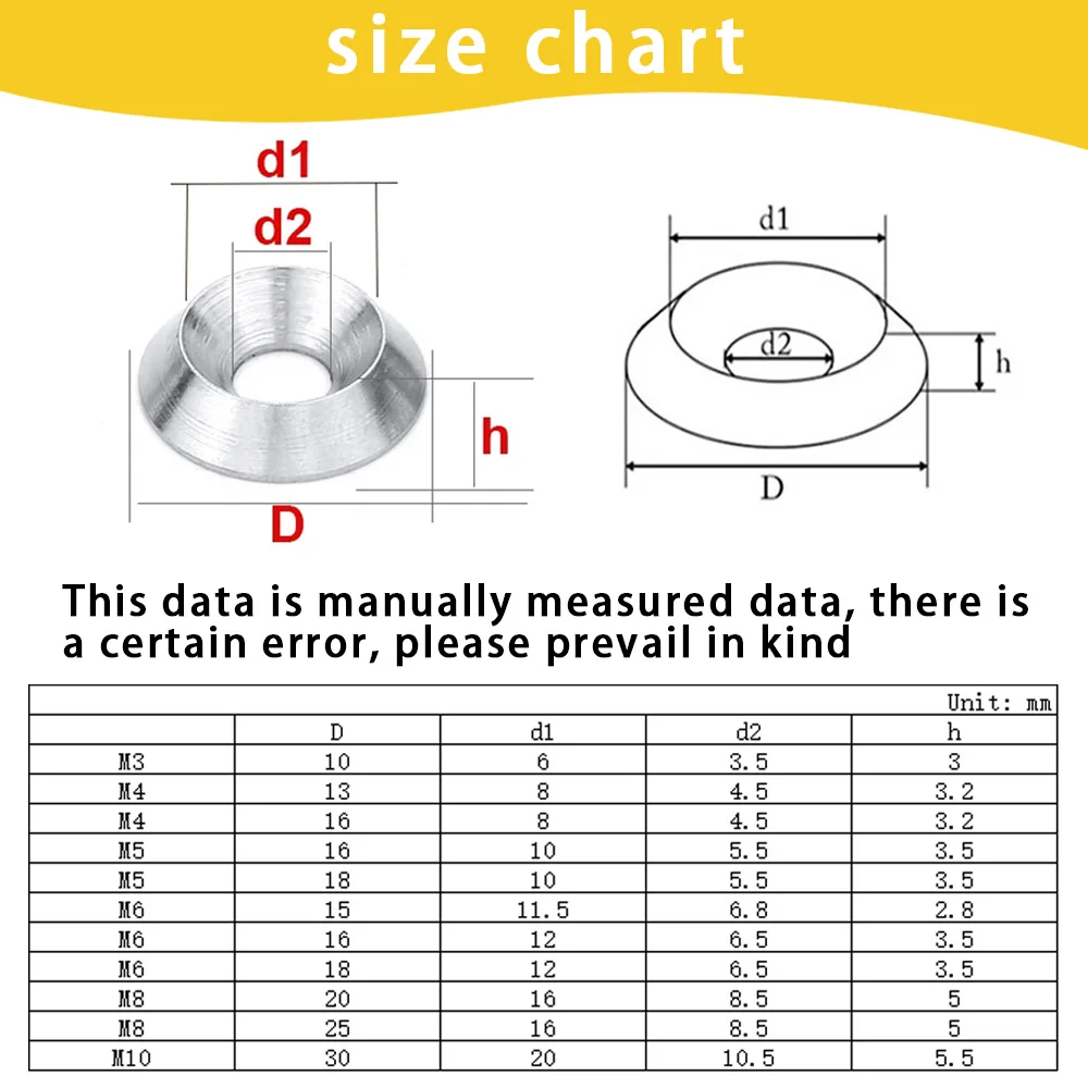 Вогнутые выпуклые конические шайбы M3 M4 M5 M6 M8 M10 коническая твердая плоская прокладка 304 конусная коническая Шайба из нержавеющей стали с потайной шайбой