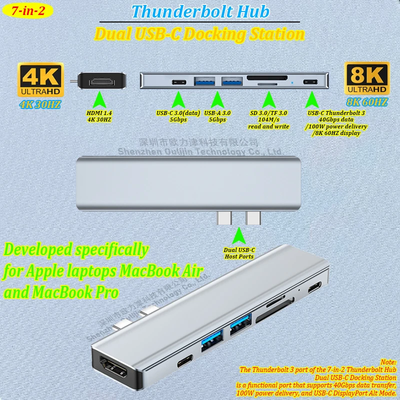 Hub USB-C doppio con Thunderbolt, adattatore USB HDMI, SD e TF per docking station Mac per Apple MacBook Air e MacBook Pro