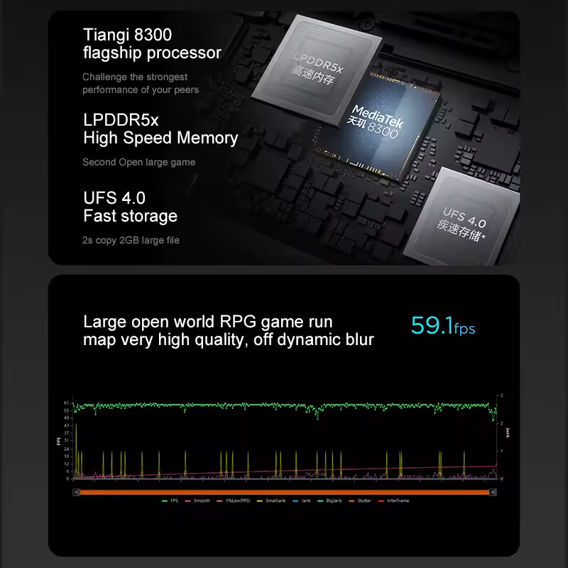 3. Lenovo X..
