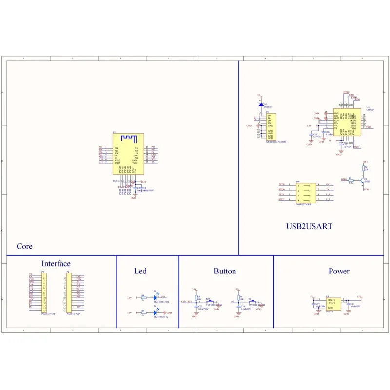 TuyaOS لوحة تطوير واي فاي/وحدة بلوتوث ثنائية الوضع #3