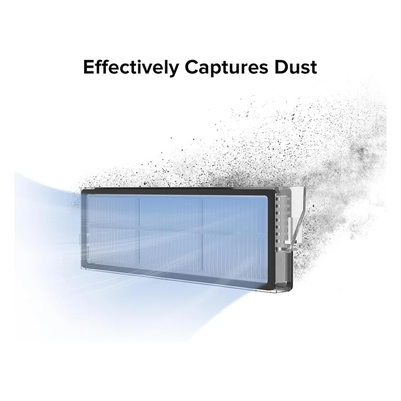 

Classy-Accessory Kit For Roborock S8 Maxv Ultra & S8 Max Ultra: Side Brushes, Filters, Mop Cloths