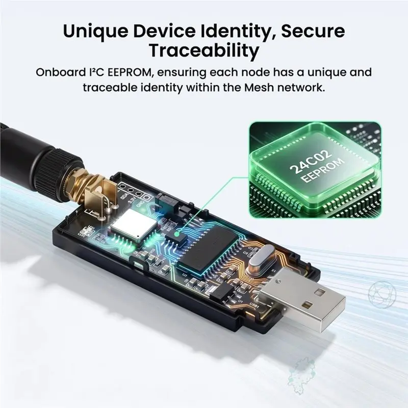 [HOT!】 Meshstick USB-To-SPI SX1262 TCXO Lora USB Stick USB2.0 CH341 Plug-And-Play Meshtastic/Lora Mesh Node