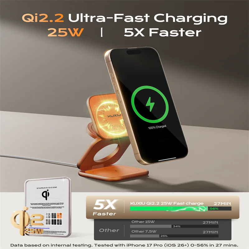 KUXIU X40 터보 Qi2.2 코스믹 오렌지 인증 25W 3-in-1 접이식 무선 충전 스탠드 아이폰 17 16 15 14 / 아이워치/에어팟용