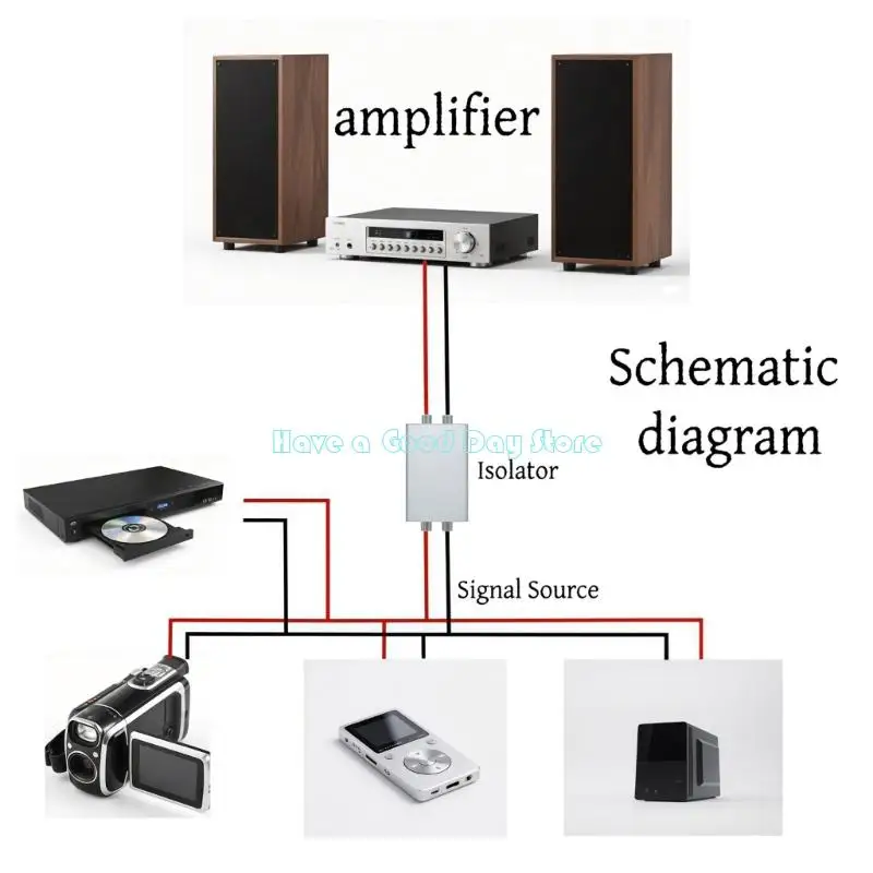 462d صوتي احترافي صوت ضوضاء مرشح الأرض القضاء