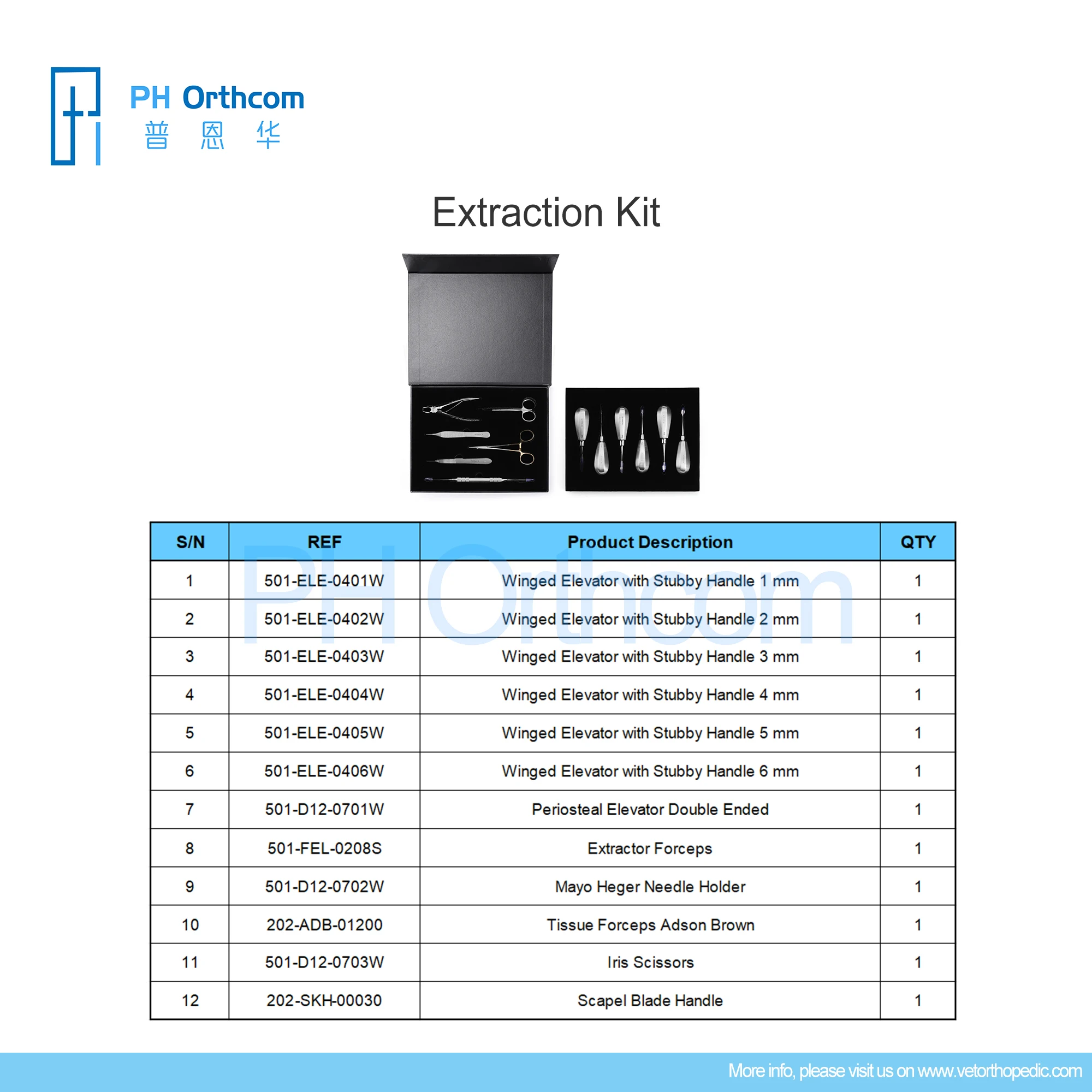 PurrWoof Dental Tooth Extraction Kit Accessories Veterinaria Pets Mascotas Medical Supplies and Equipment Surgical Instruments