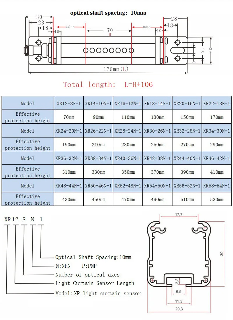 SAISITE Sicherheit Licht Vorhang Sensor Schalter 4/6/8/10/12/16 Strahl Sicherheit Gitter Sicherheit Gerät 10mm/20mm/40mm auflösung DC12 24V – Detail 16