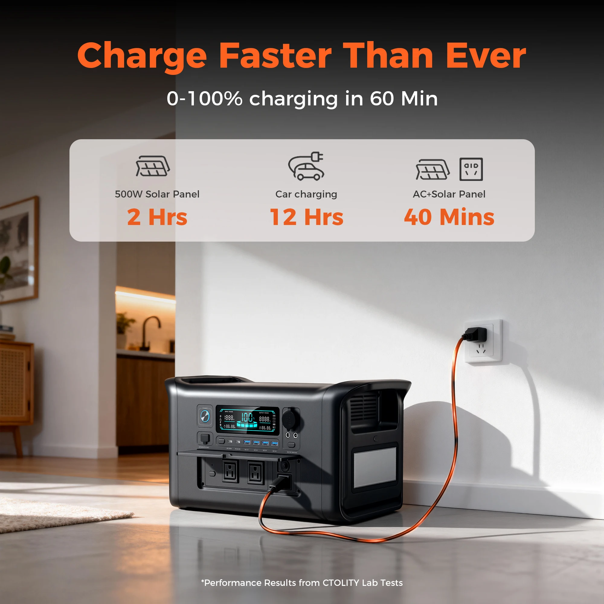 Портативная электростанция CTO – обзор и цена Outdoor Power Source