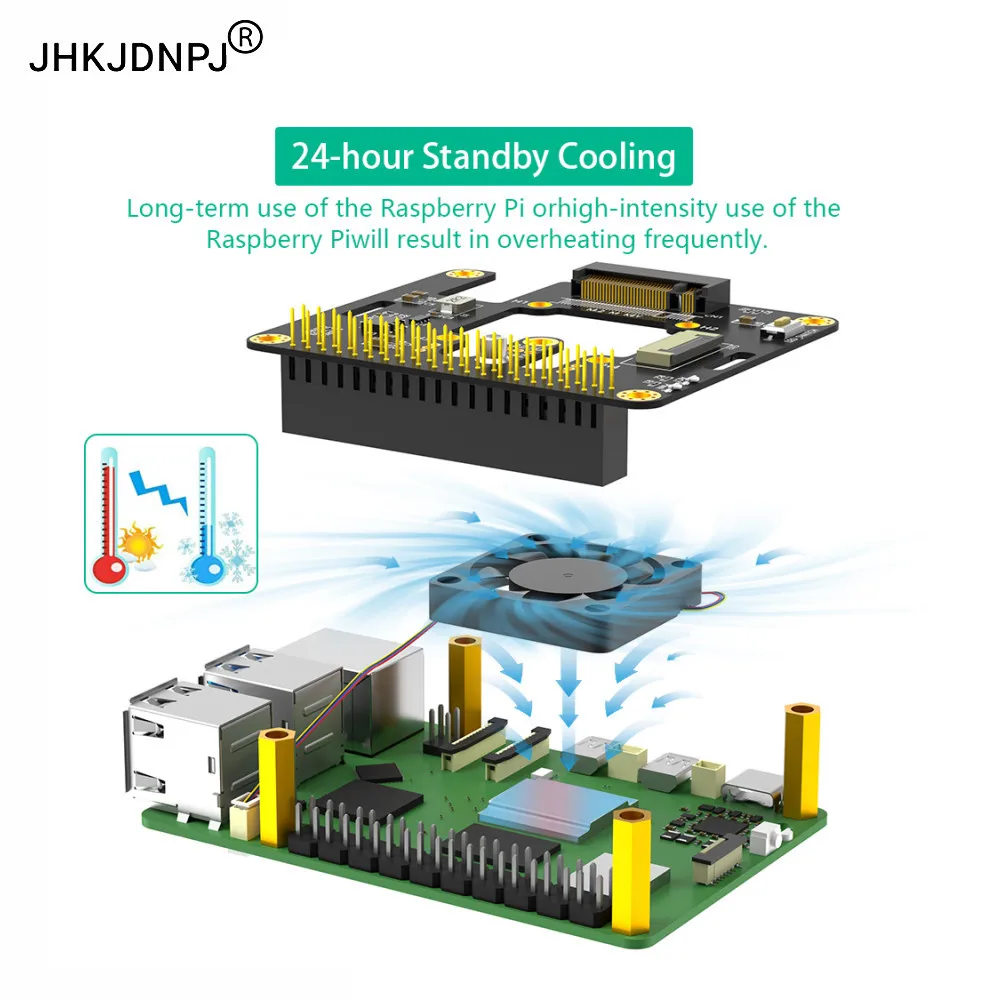 3 in 1 Combo M.2 NVMe to PCIe Adapter with cooler fan and Automatic Discoloration LED for Raspberry Pi 5