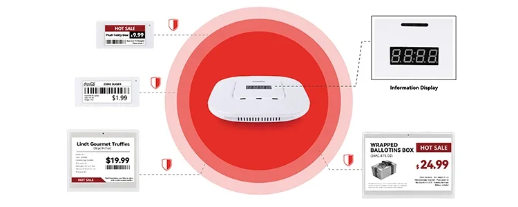 Suny 2.4GHz Wireless Base Station electronic Shelf Label Esl eink epaper price display For Supermarket