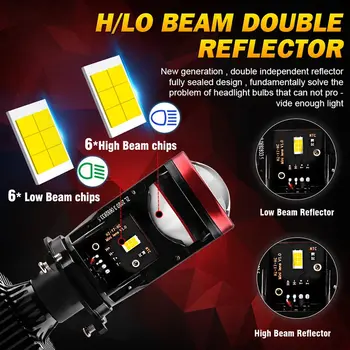 8 最佳銷售 雙LED投射頭燈 - №8