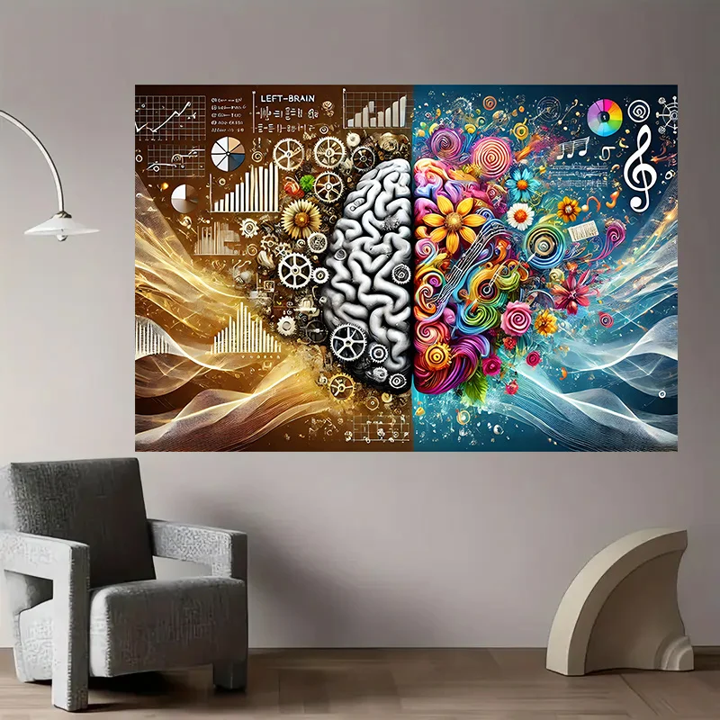 1pc Left Brain Right Brain Hemisphere Tapestry Science Art Balance Mind Psychology Education Classroom Office Wall Decor