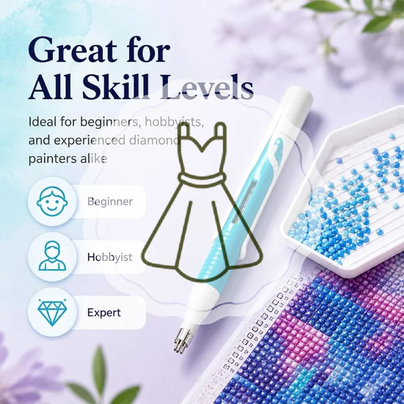 Diamond Art Automatic Bead Dispenser Pen, Suitable For 2.8mm Round , Durable, Wax-Free And Ergonomically Designed