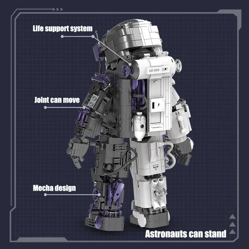 MOC Building Blocks Stellar Space Explorer Action Figure Mecha Assemblaggio fai-da-te Giunti mobili Astronauta Robot Giocattoli per regali per bambini