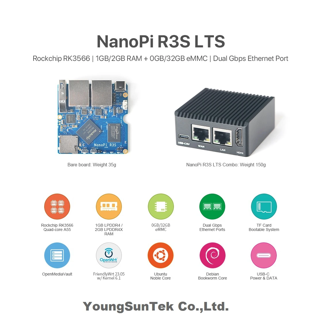 NanoPi R3S LTS (2Gb LPDDR4X RAM e 32Gb eMMc) Combo,YoungSunTek, RK3566, Quad Cortex-A55,Double GB LAN,HDMI OpenWRT