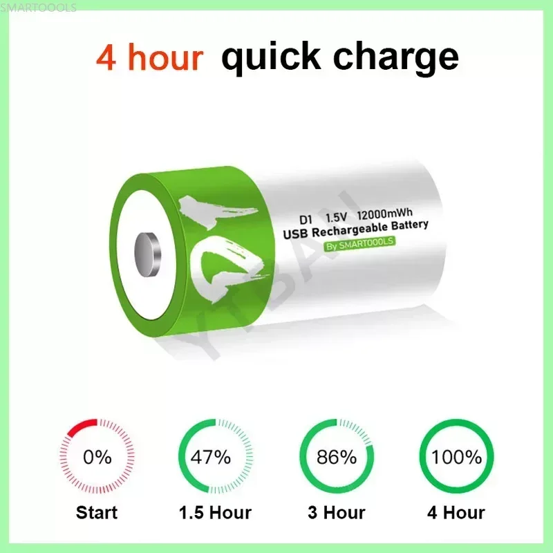 1.5V LR20 12000mWh D Size Rechargeable Lithium Battery with Type-C Charging Cable, for Flashlight,Gas Stoves and Water Heaters