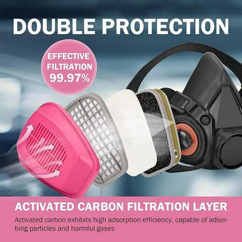 Thumbnail 4 - #35 Latest Respirators Offers