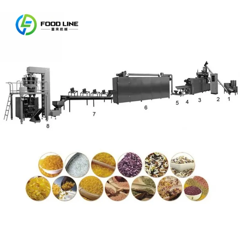 Customized Commercial Nutritional Rice Production Line With Packaging System Food Factory Processing Production Equipment