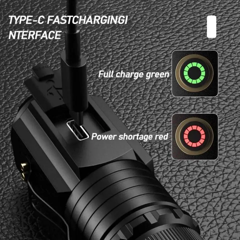 Mini LED Flashlight 3LED Ultra Strong Light Flash Light Portable USB Rechargeable Built-in Battery with Pen Clip and Tail Magnet