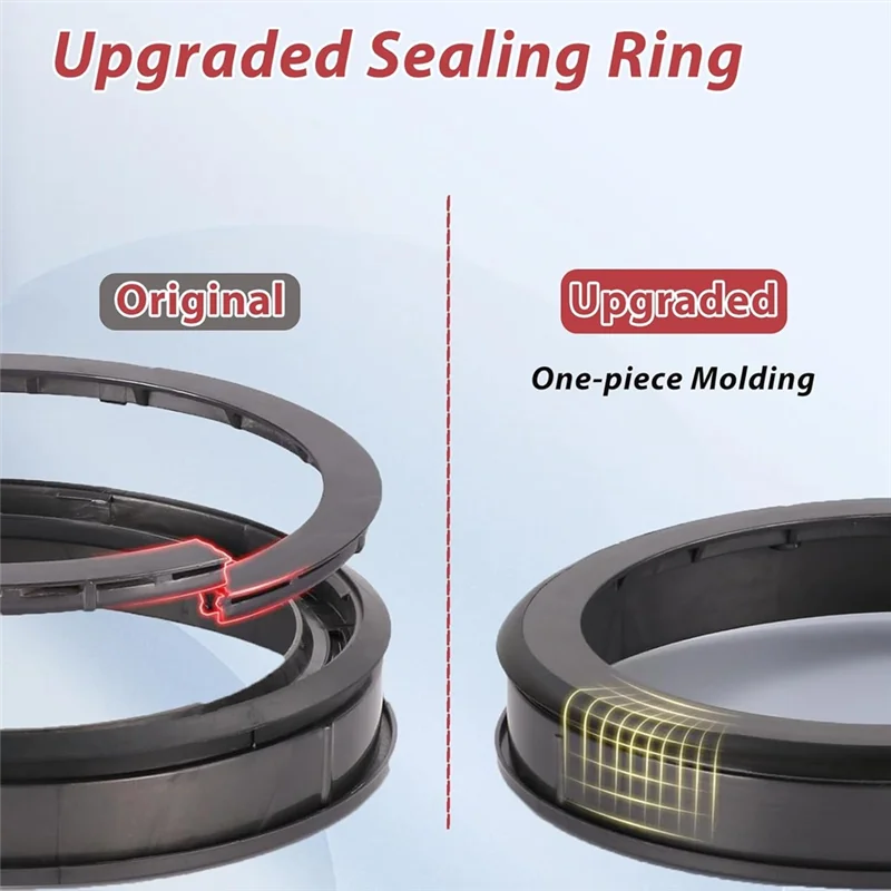 TAIGH-ترقية استبدال بن حلقة لإحكام الإغلاق ل دايسون V11 V15 Gen5 SV14 SV15 SV22 مكنسة كهربائية علبة T8 مفك البراغي تشمل