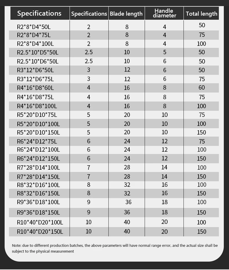 HRC55 65 2 Flute Ball Nose End Mill Tungsten Carbide Cutter Milling Tool R0.5 R12345 6mm 8mm 10mm 16 20MM CNC Router Bit