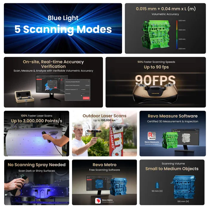 

Revopoint MetroY Ultra High-Performance Wireless 3D Scanner for Small to Medium Workpieces, 5 Blue Light Scanning Modes
