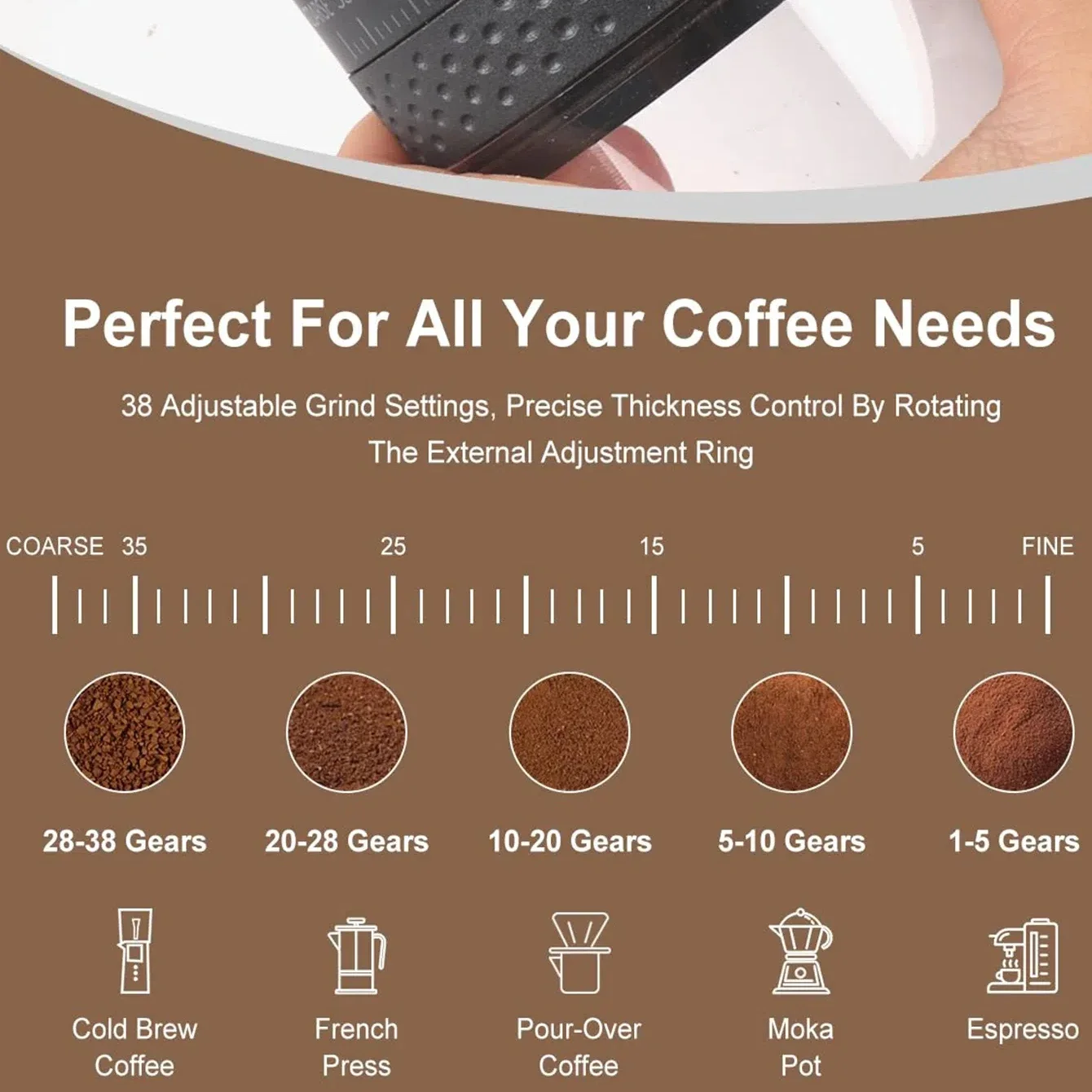 TXF【Reliable】New Portable Electric Coffee Bean Grinder Mini Household 1500mAh USB 38 Gears Home External Adjustable Grinder Espr view 4