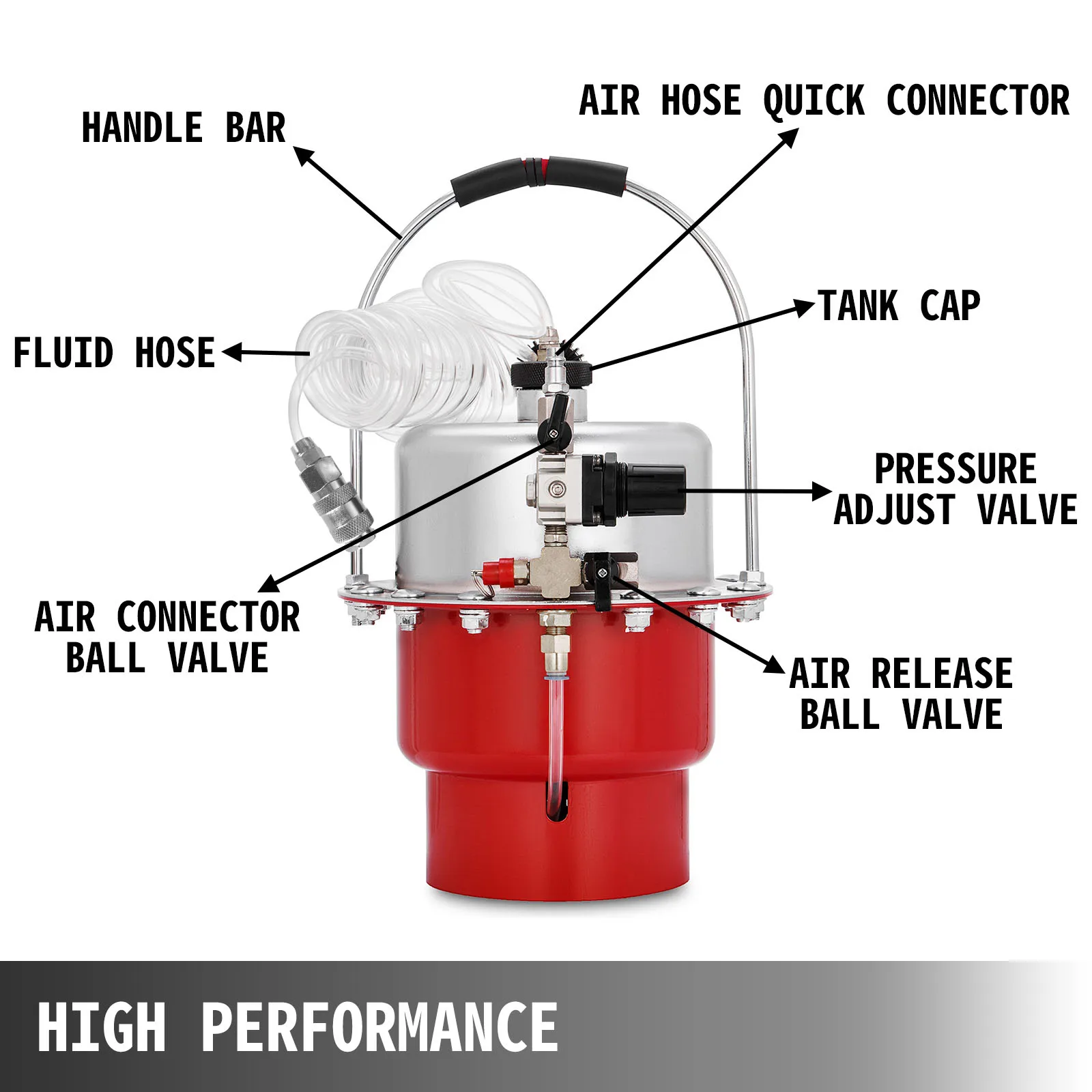 SucceBuy Pneumatic Air Pressure Bleeder, Brake Pressure Bleeding Tool Portable Brake Clutch Bleeder Valve System Kit for Garage