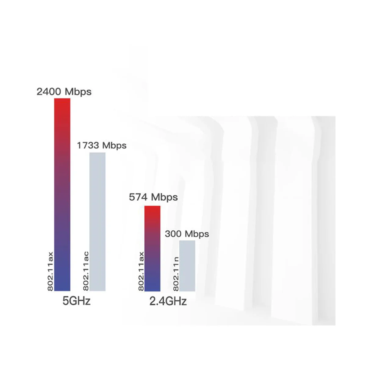 

Сетевая карта Superb AX210 AX210NGW M.2 NGFF 2,4 ГГц/5G WI-FI 6E 2400 Мбит/с Wi-Fi-карта 802.11Ax Bluetooth 5.2 Wi-Fi-адаптер