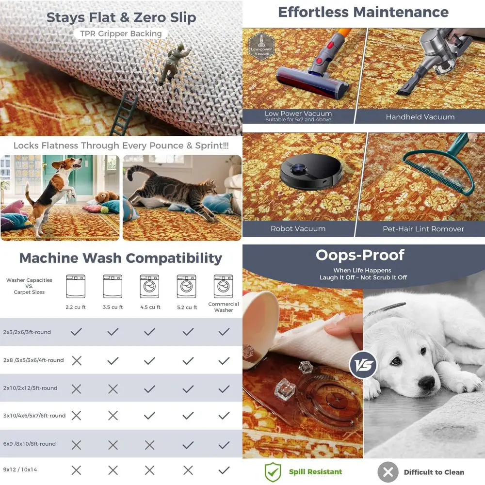 

Vintage Orange 5x7 Area Rugs - Retro Washable, Non-Slip, Low-Pile Faux Wool Carpet for Various Rooms