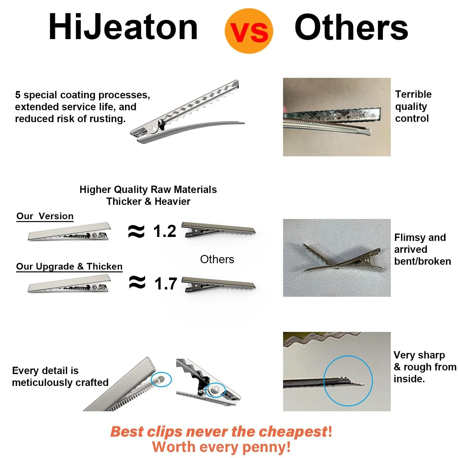 Hair Clips for Hair Bows, 150Pcs Alligator Metal Clip (4.5cm/1.77"), Gator Hairdresser Clips for Bow Making, Large Plain view 3