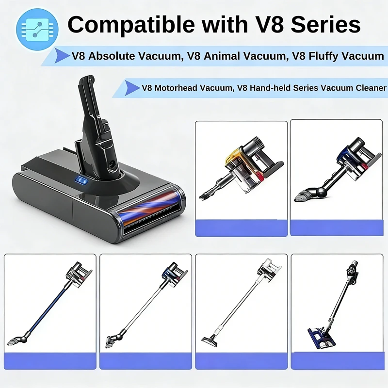 

for Dyson series V6 V7 V8 V10 12800mAh 21.6V/25.2V battery V8 vacuum handheld vacuum cleaner V11 battery 2026 new mod