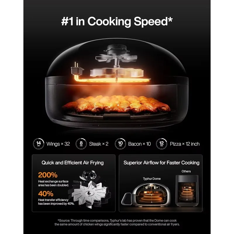 Dome Air Fryer, No.1 Cooking Speed Large Air Fryer with Superior Airflow, Self-cleaning Smart Digital Air Fryer with Dishwasher