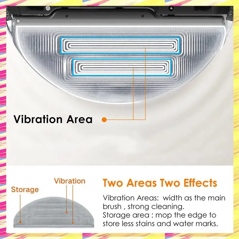 

ABJJ 19PCS Replacement Parts For Roborock S8 /S8+/ S8 Pro Ultra Robot Vacuum Cleaner Dual Main Brush Side Brush Hepa Filter