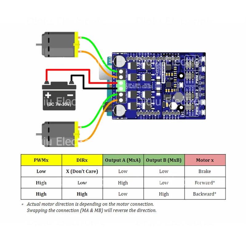 Cytron SHIELD-MDD10 10Amp 7V-30V DC Motor Driver Shield لـ Arduino 2 قنوات منتج المكونات الإلكترونية