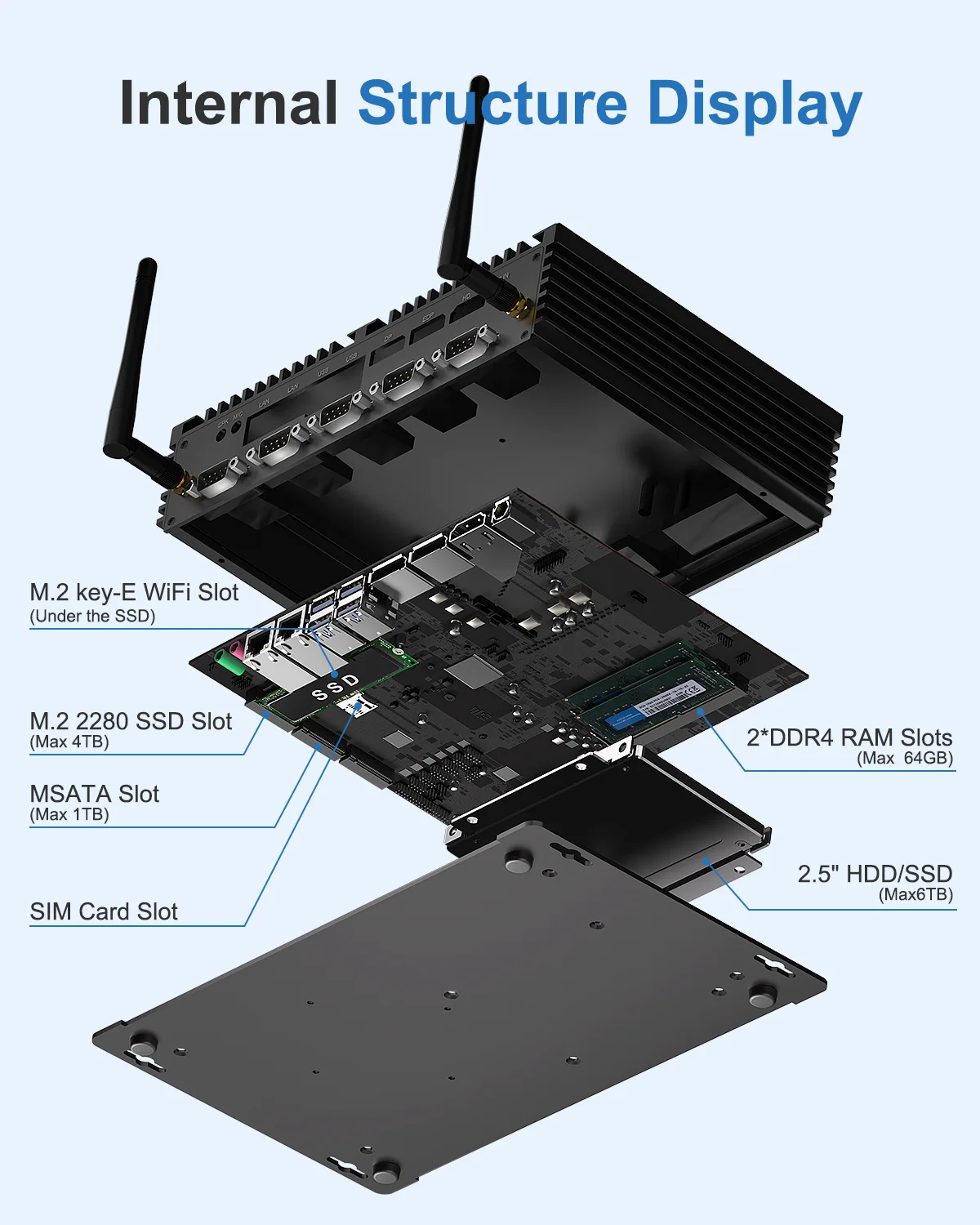 Hystou computador fanless mini pc compacto 6 × com caixa industrial windows 11 intel core quad cpu frete grátis i5 8250u i7 8550u