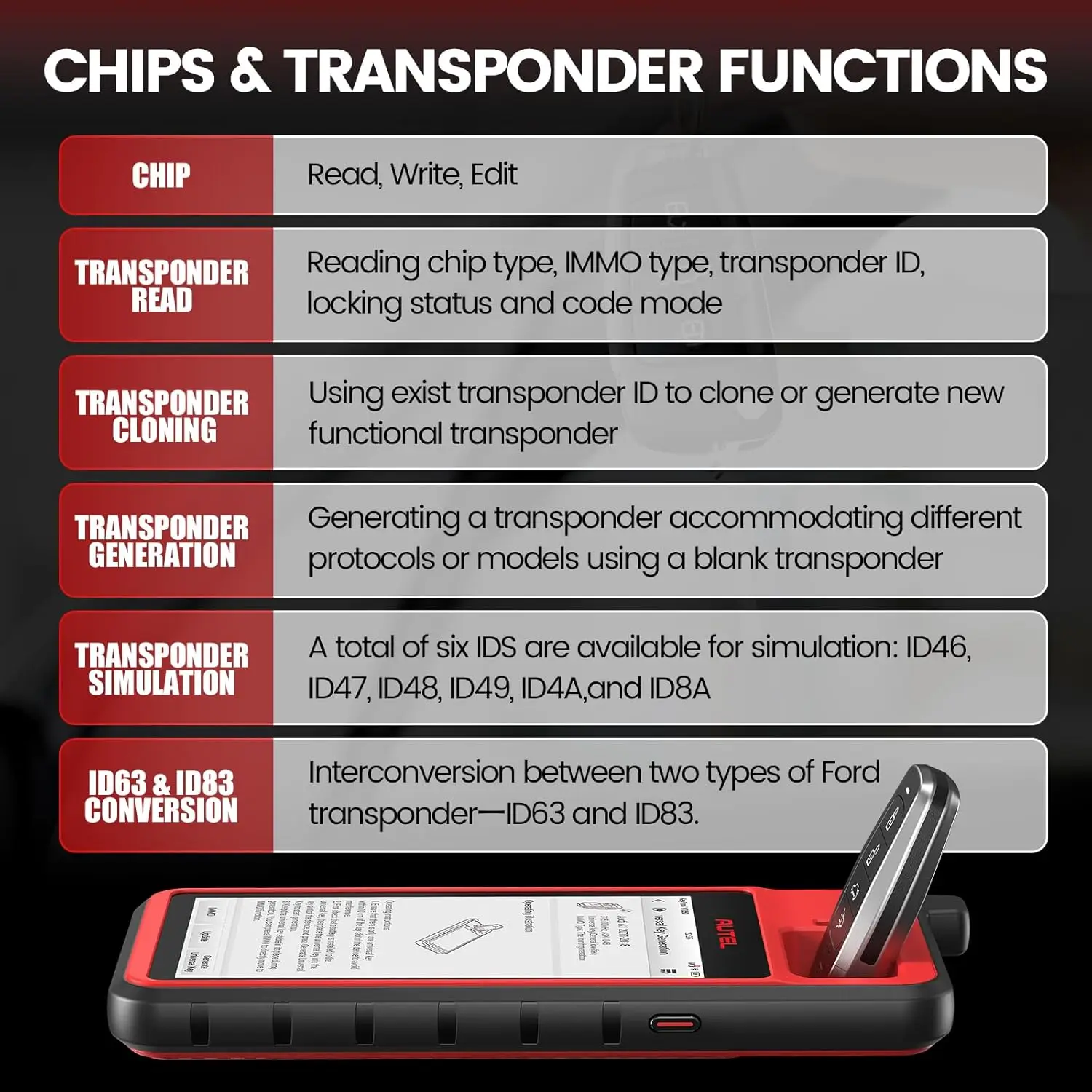 Autel MaxiIM KM100 Key Fob Programming Immobilizer Tool 2PCS Autel IKEY for 60s Key Generation OBD IMMO Key Learning on 99% Car