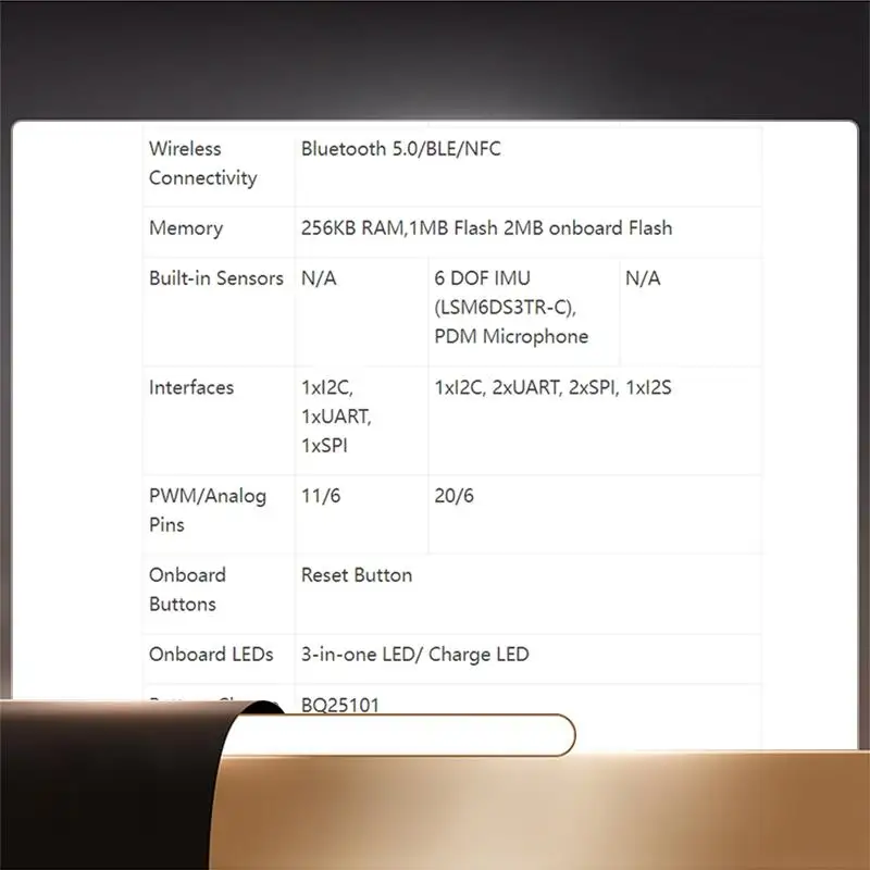 Для Seeed Studio XIAO NRF52840 Plus BLE с микрофоном, совместимый с Witharduino/Circuitpython/Micropython