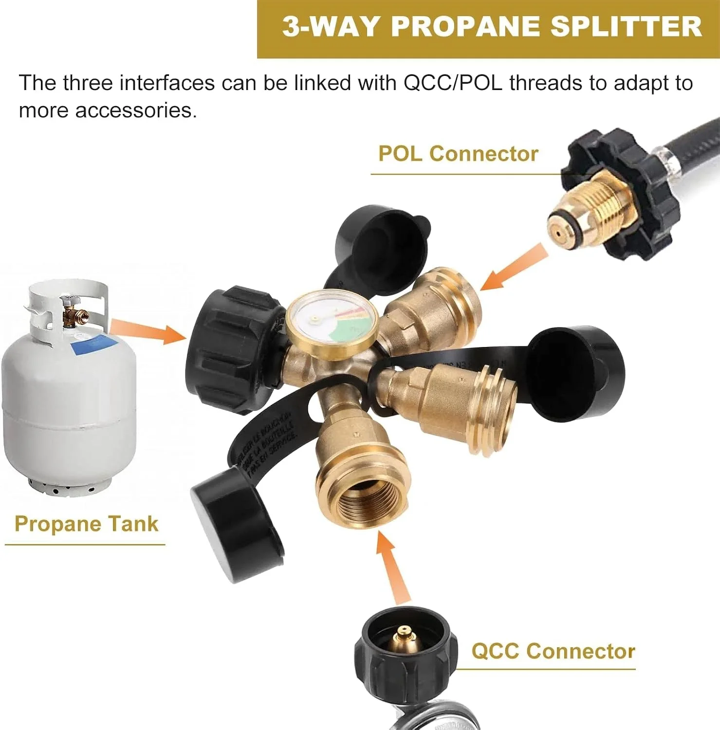 Solid Brass 3-Way QCC1/Type1 Propane Tank Splitter Luminous Gauge and Shut-Off Valve for Grills Camping Stoves Heater RV Camper - view 3