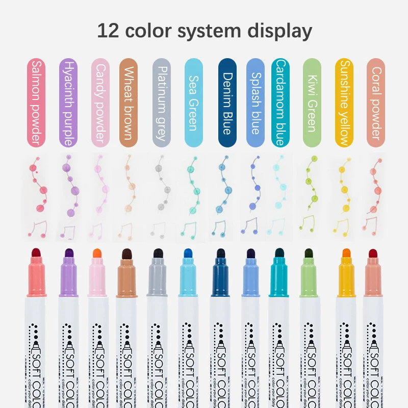 

6Pcs Double Tip Fine Pen Light Color Dot Painting Brush Set Marker Painting Set Painting Pen Office School Supplies Art Supplies