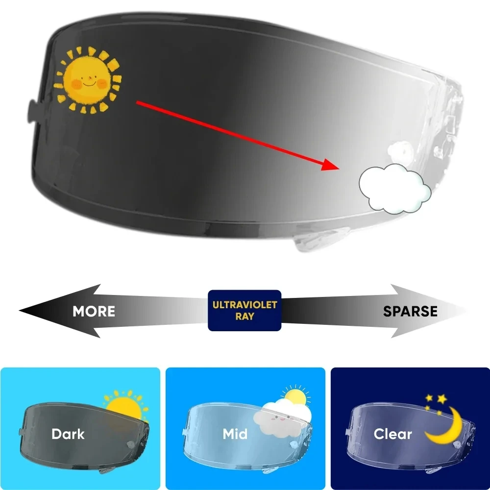 

Photochromic Helmet Visor For Shoei X14 X-14 Z7 CWR-1 NXR RF-1200 X-spirit Motorcycle Helmet Lens hromic Tea black Anti-UV Visor