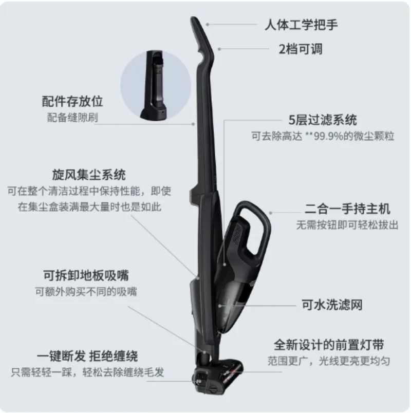 가벼운 무선 진공청소기 Q6 고출력, 가정용 애완동물 털 및 진드기 제거