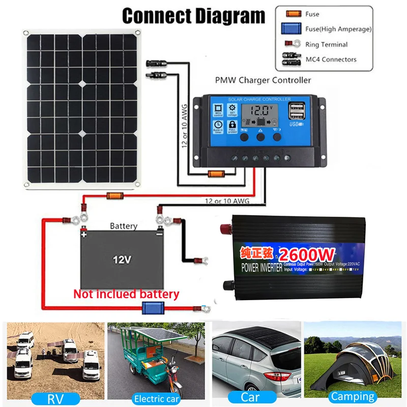 Sistema de generador Solar, inversor de onda sinusoidal pura, 12V, 220V, 2600/2000/1600W, Panel Solar con controlador 30A