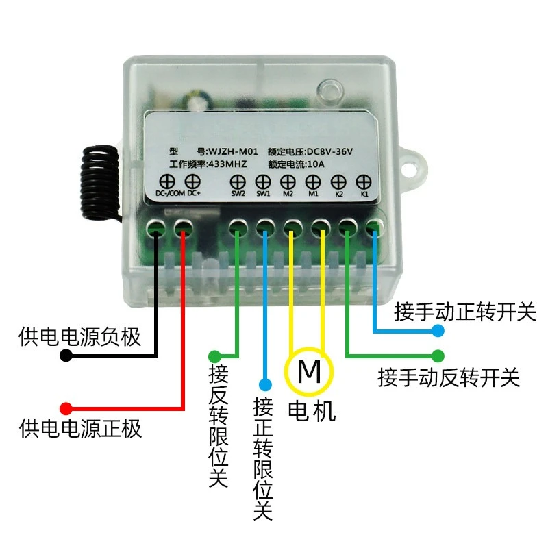 DC Motor Forward and Reverse Control Remote Control Switch with Limit 12V24V36V Wide Voltage Drive Module Control