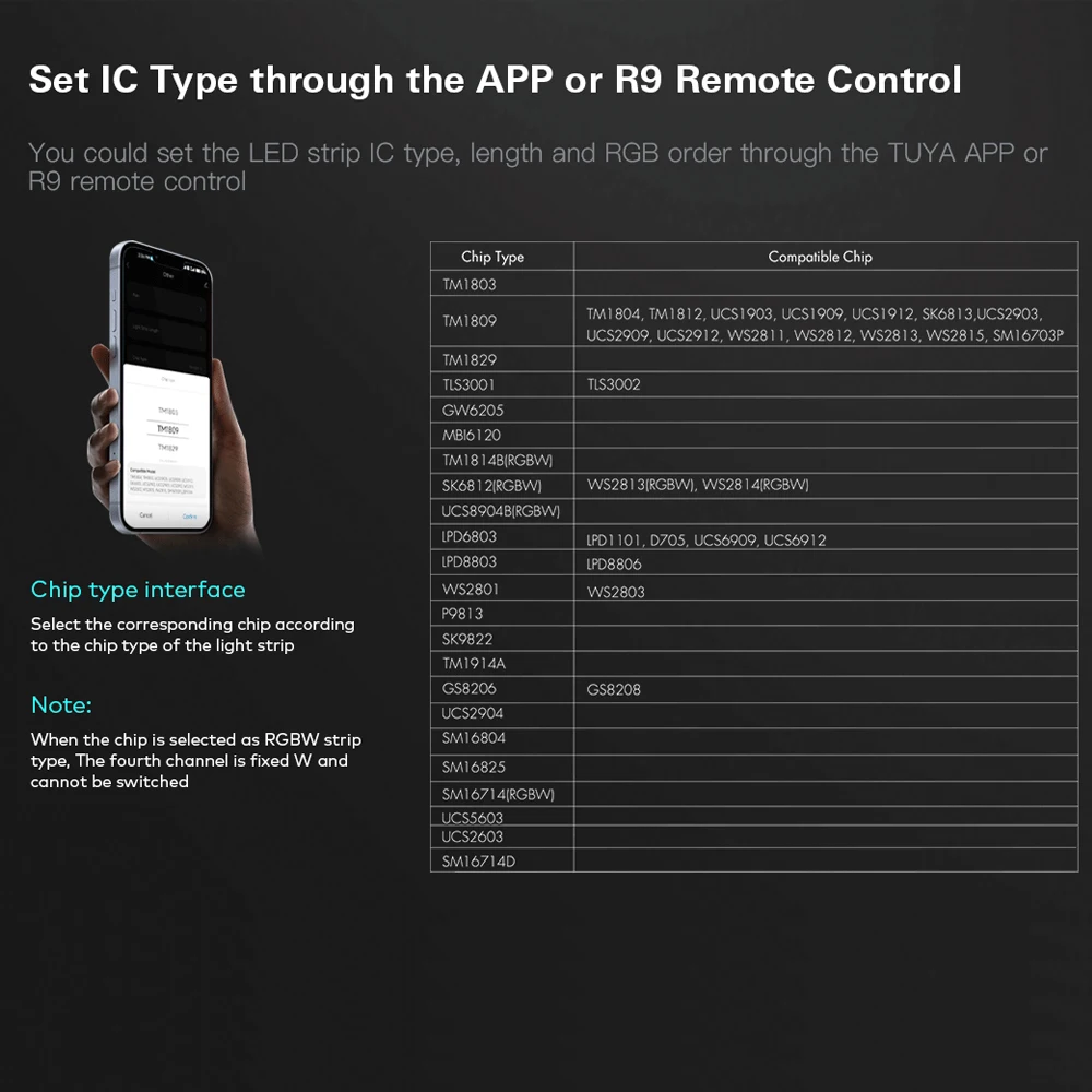 SPI WiFi Led Controller DC5V-24V RGB RGBW Addressable Led Strip Tuya Smart Life APP Remote fr WS2812B WS2811 WS2814 SK6812 Light