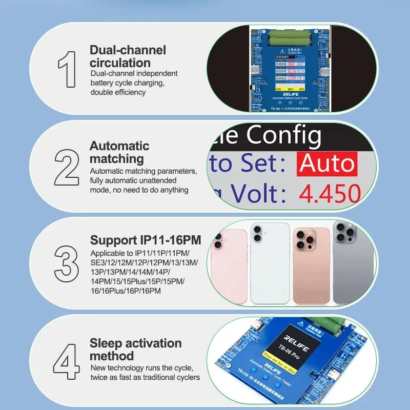 RELIFE TB-06 Pro Dual-channel Fully Automatic Battery Cycle Tester For IP11-16 Battery Corrected After Replac Battery Cells