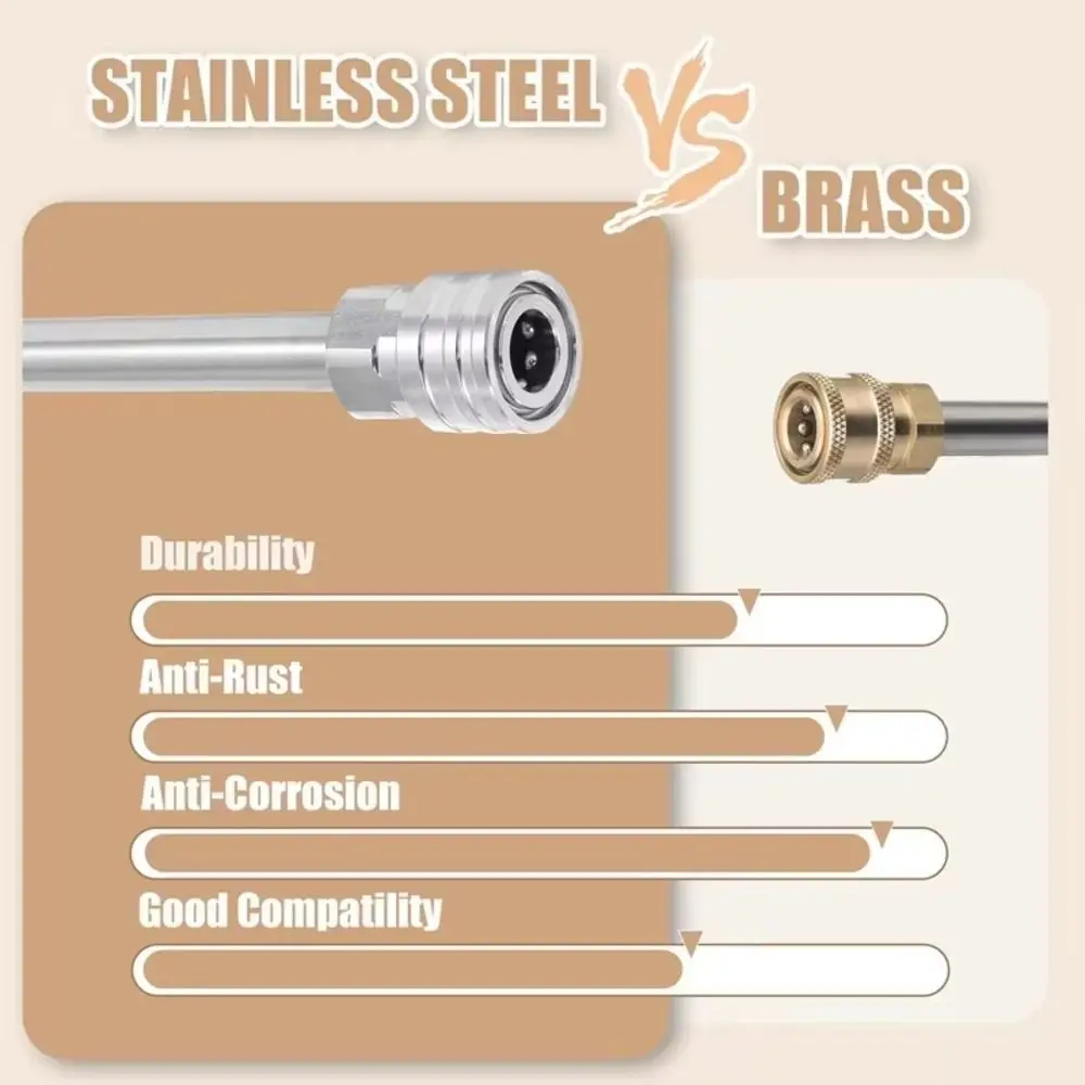 1Pcs 40cm Pressure Washer Extension Wand Stainless Steel Quick Connect Pressure Washer Extension Rod 4000 PSI Max Pressure
